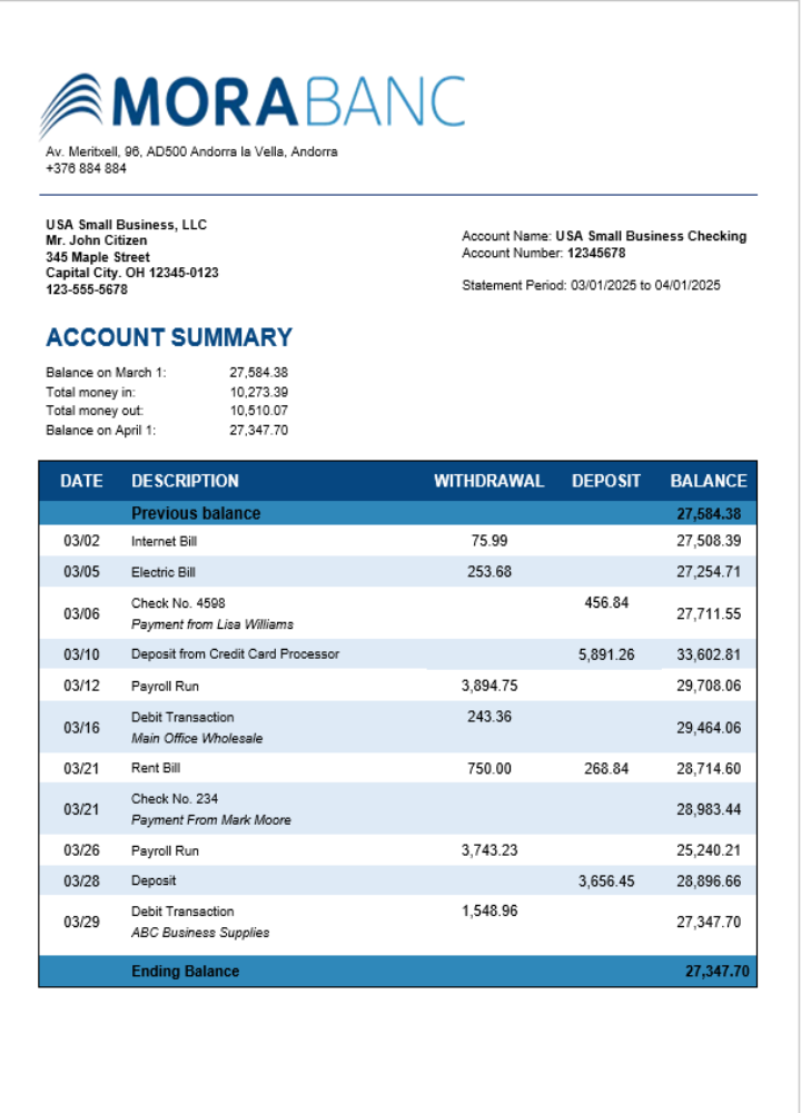 Relevé de compte ferme Morabank Format Word et PDF